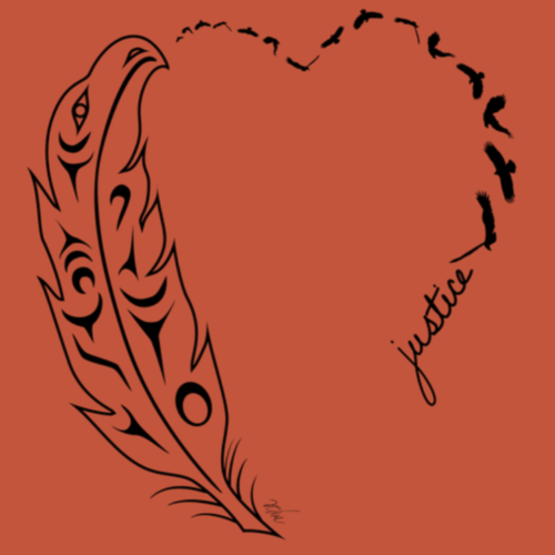 Where do we go from here, together?